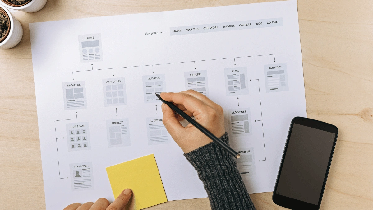 Dinamik XML Sitemap ve Robots.txt Yönetimi İle Hızlı İndeks