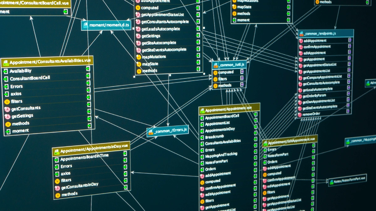 MySQL Veritabanı Optimizasyonu: İndeksleme ve Sorgu Hızlandırma